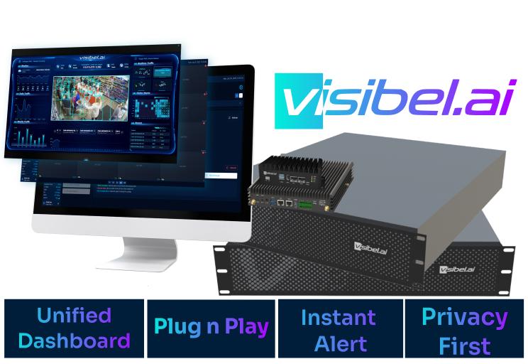 Visibel.ai unified AI operations dashboard with visibel.edge devices and visibel.pro rackmount appliance for real-time enterprise video analytics